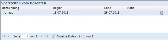 Nachdem die Speicherung vollzogen wurde erscheint das Ereignis der Sperrung in der darüber liegenden Auflistung („Sperrzeiten vom Dozenten“). Die einzelnen Sperrzeiten können per Mausklick Selektiert und im unteren Feldern angezeigt, bearbeitet und gespeichert werden. 