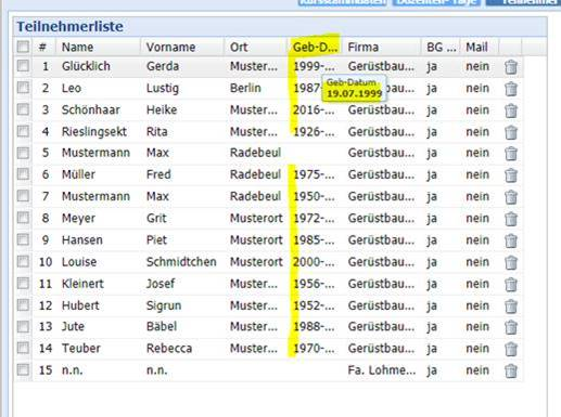 Teilnehmer: Statt Kurstyp Geburtsdatum